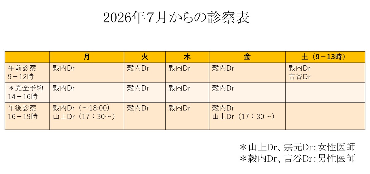 7月からの診察表
